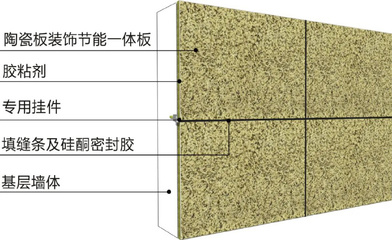 快看,卓寶榮獲此項稱號!